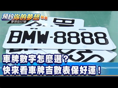 車牌吉|車牌數字怎麼選，快來看車牌數字吉凶對照表